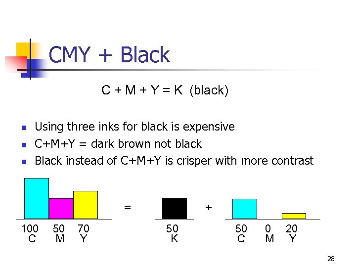 CMY + Black C + M + Y = K (black) n n n