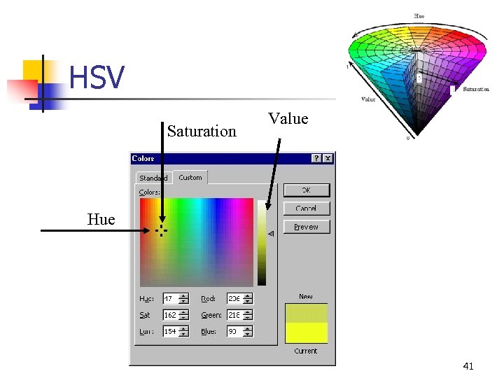 HSV Saturation Value Hue 41 