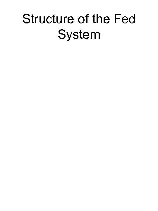 Structure of the Fed System 