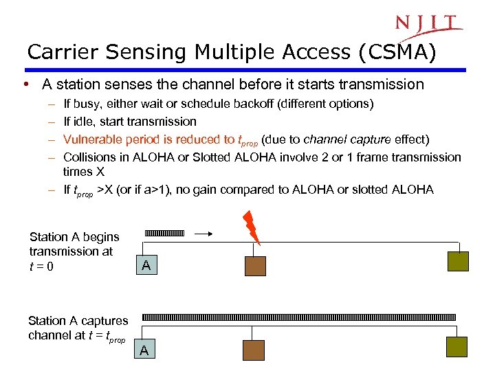 Carrier Sensing Multiple Access (CSMA) • A station senses the channel before it starts