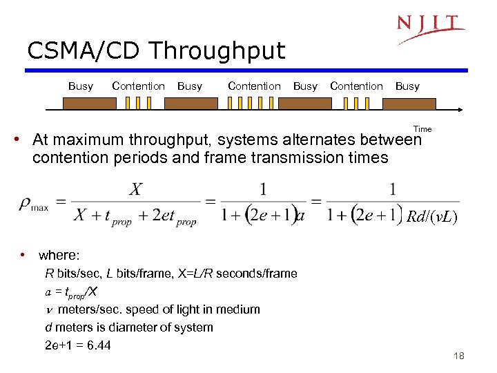 CSMA/CD Throughput Busy Contention Busy Time • At maximum throughput, systems alternates between contention