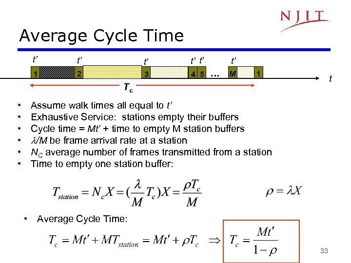 Average Cycle Time t’ t’ t’ 1 2 3 4 5 t’ … M