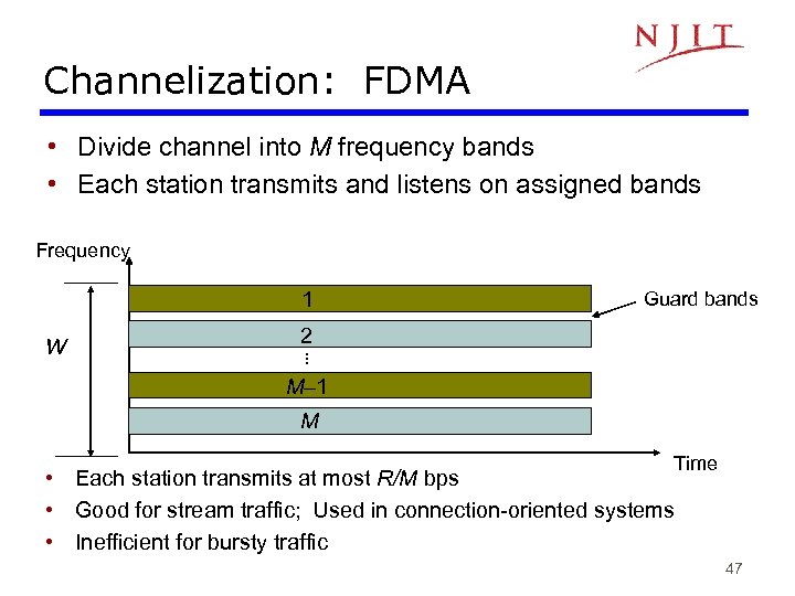 Channelization: FDMA • Divide channel into M frequency bands • Each station transmits and