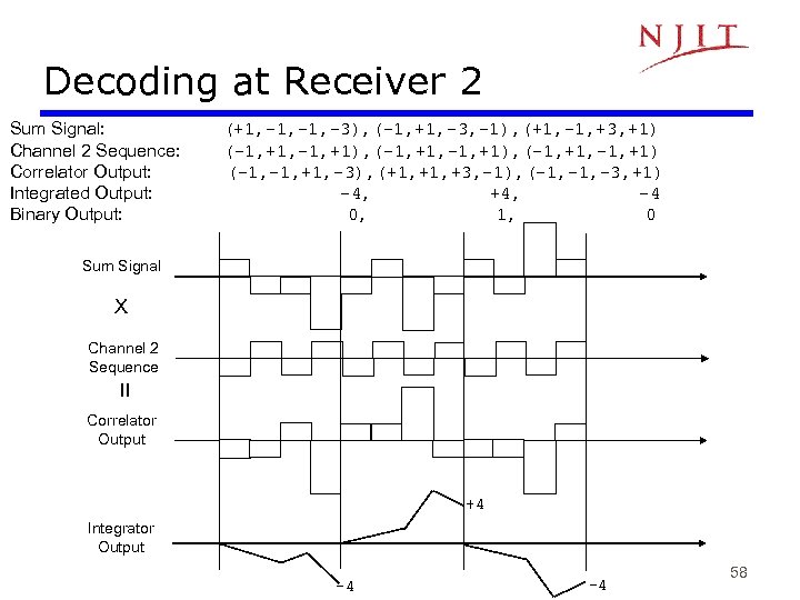 Decoding at Receiver 2 Sum Signal: Channel 2 Sequence: Correlator Output: Integrated Output: Binary