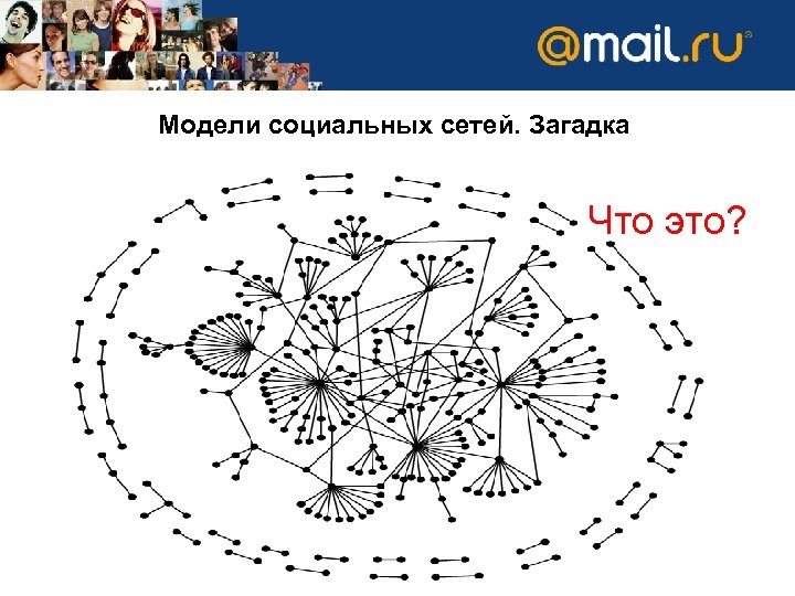 Модели социальных сетей. Загадка Что это? 