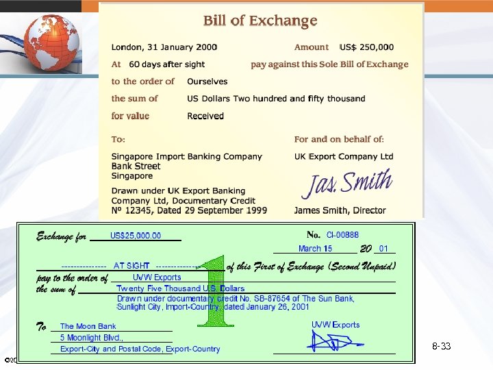 8 -33 © 2011 Pearson Education, Inc. publishing as Prentice Hall 