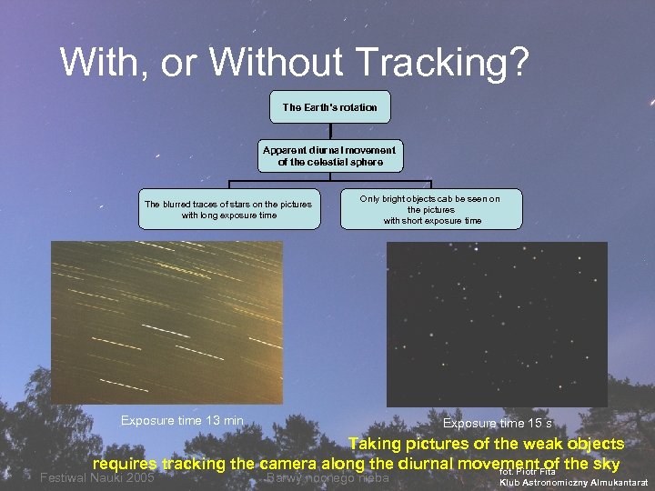 With, or Without Tracking? The Earth’s rotation Apparent diurnal movement of the celestial sphere