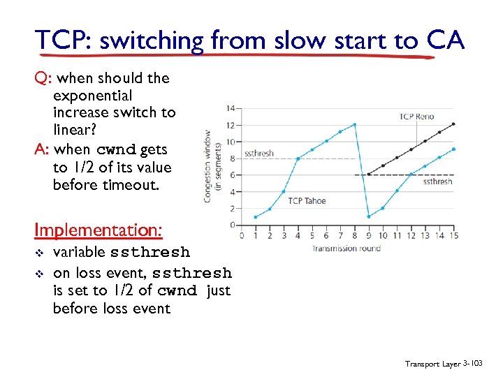 TCP: switching from slow start to CA Q: when should the exponential increase switch