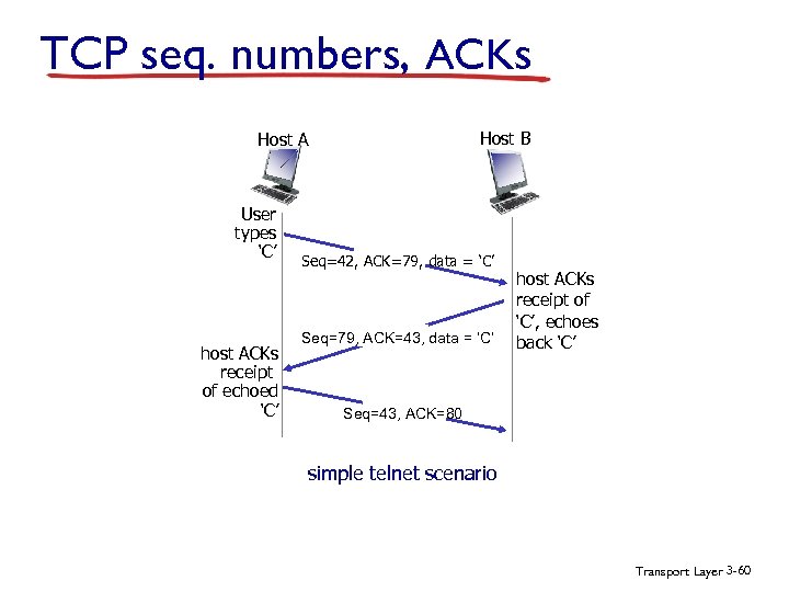 TCP seq. numbers, ACKs Host B Host A User types ‘C’ host ACKs receipt