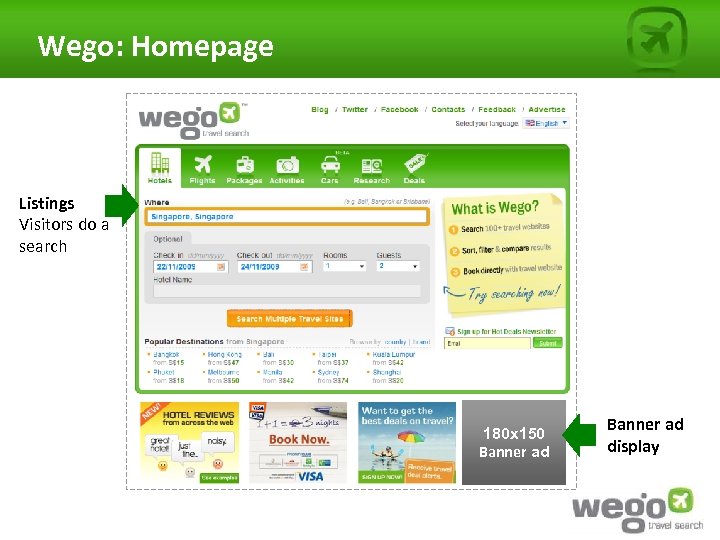 Wego: Homepage Listings Visitors do a search 180 x 150 Banner ad display 