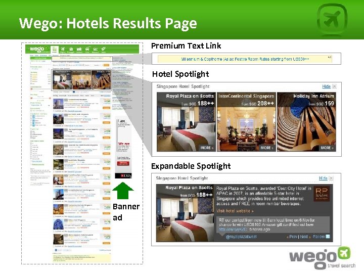 Wego: Hotels Results Page Premium Text Link Hotel Spotlight Expandable Spotlight Banner ad 