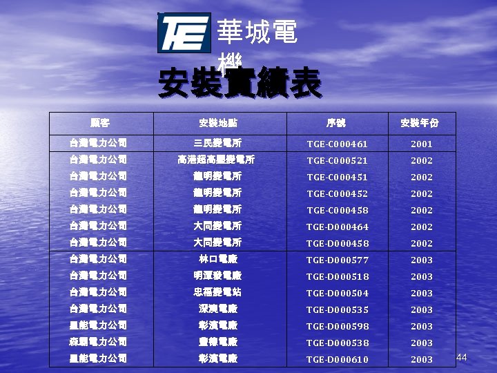 華城電 機 安裝實績表 顧客 安裝地點 序號 安裝年份 台灣電力公司 三民變電所 TGE-C 000461 2001 台灣電力公司 高港超高壓變電所