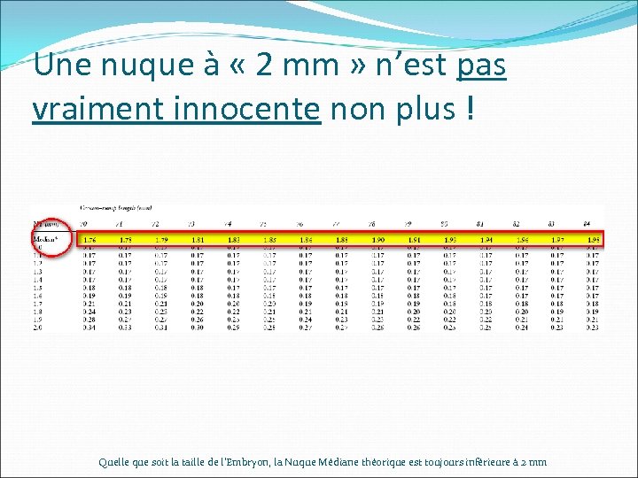 Une nuque à « 2 mm » n’est pas vraiment innocente non plus !