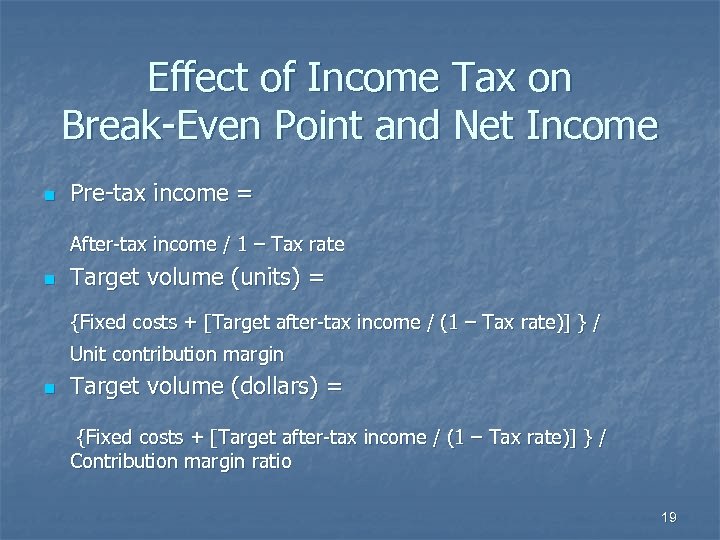 Effect of Income Tax on Break-Even Point and Net Income n Pre-tax income =