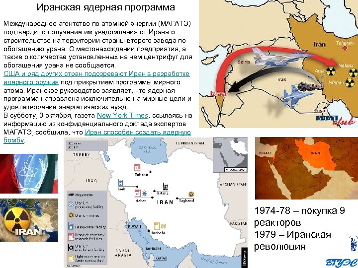 Иран ядерная держава или нет