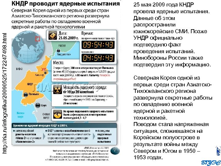 http: //ria. ru/infografika/20090525/172247498. html 25 мая 2009 года КНДР провела ядерные испытания. Данные об