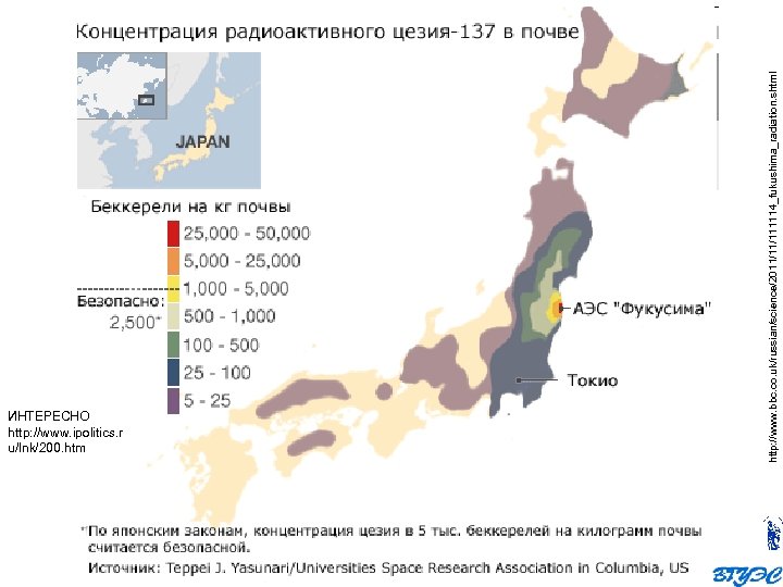 http: //www. bbc. co. uk/russian/science/2011/11/111114_fukushima_radiation. shtml ИНТЕРЕСНО http: //www. ipolitics. r u/lnk/200. htm 