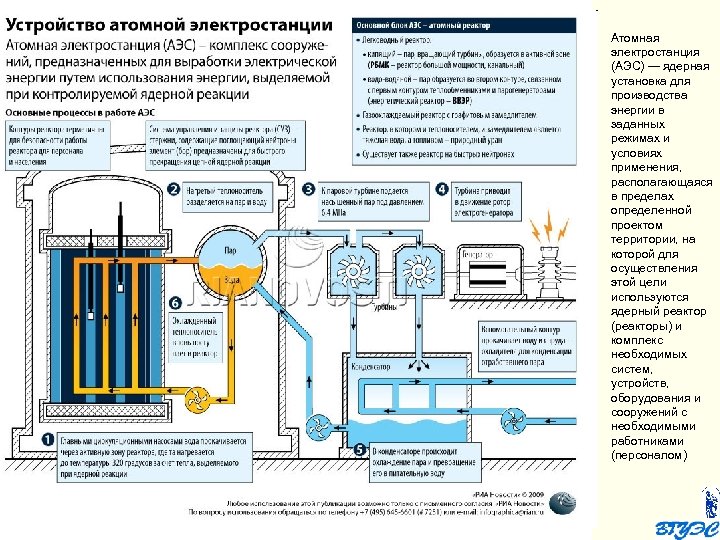 Атомная электростанция (АЭС) — ядерная установка для производства энергии в заданных режимах и условиях