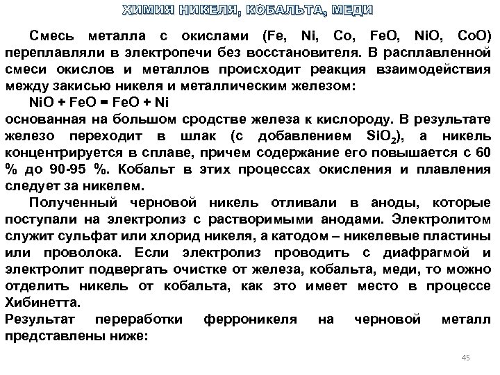 ХИМИЯ НИКЕЛЯ, КОБАЛЬТА, МЕДИ Смесь металла с окислами (Fe, Ni, Co, Fe. O, Ni.