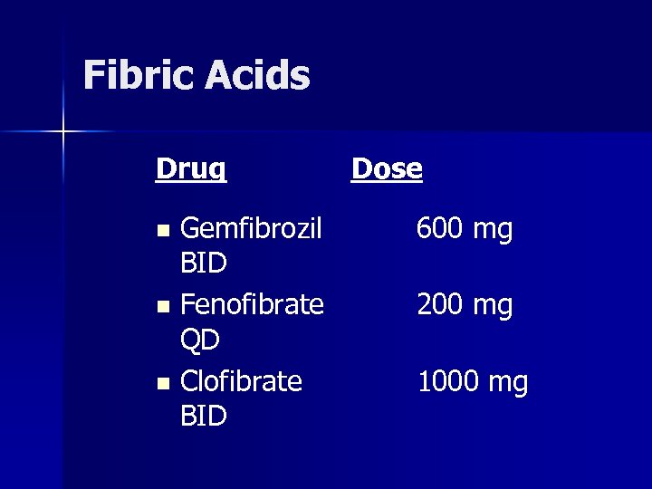 Fibric Acids Drug Gemfibrozil BID n Fenofibrate QD n Clofibrate BID n Dose 600