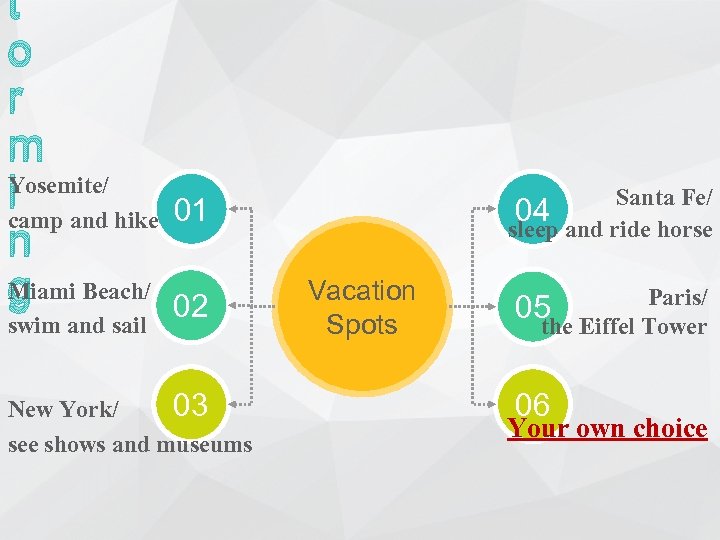 t o r m Yosemite/ i and hike camp n Miami Beach/ g swim