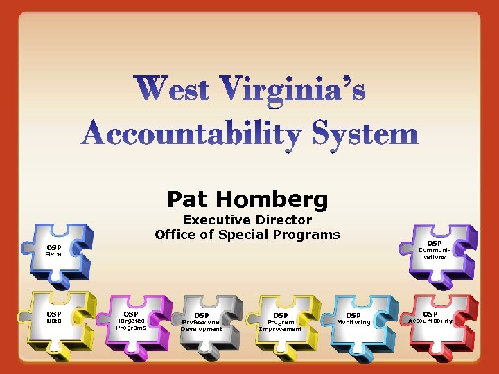 Pat Homberg Executive Director Office of Special Programs OSP Communications Fiscal OSP Data OSP