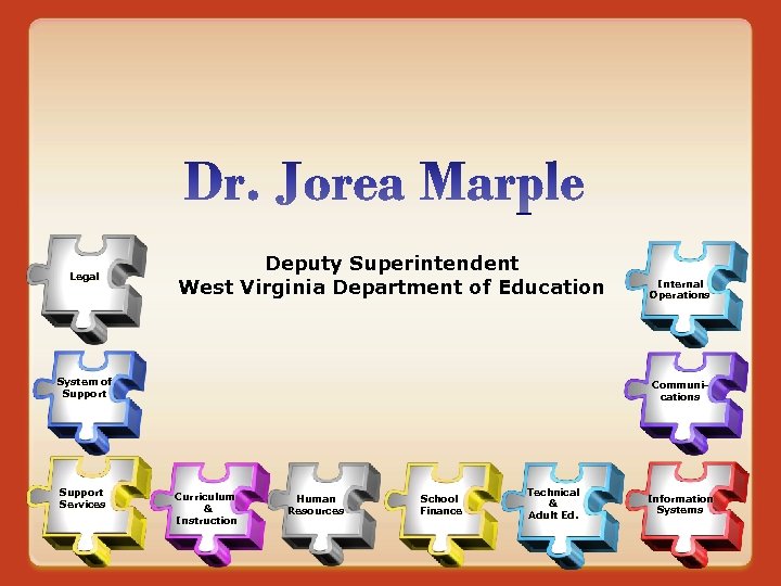 Legal Deputy Superintendent West Virginia Department of Education System of Support Services Internal Operations