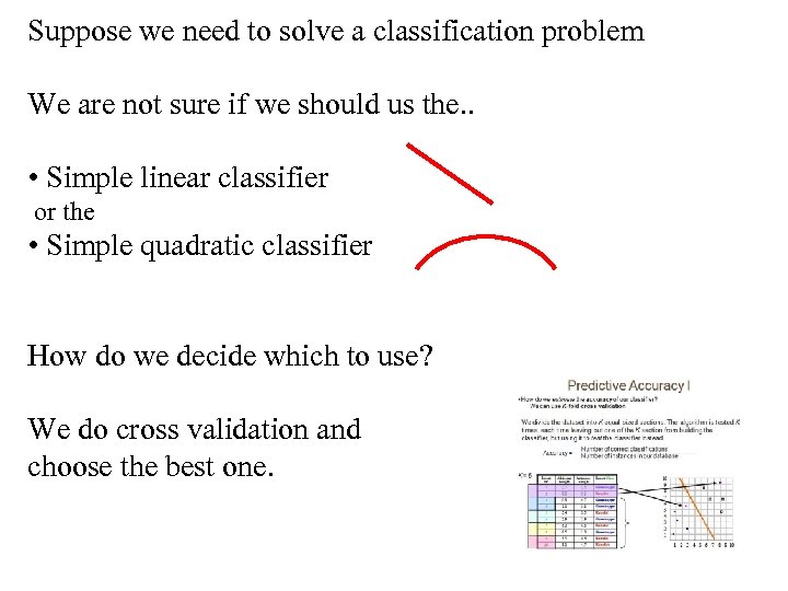 Suppose we need to solve a classification problem We are not sure if we