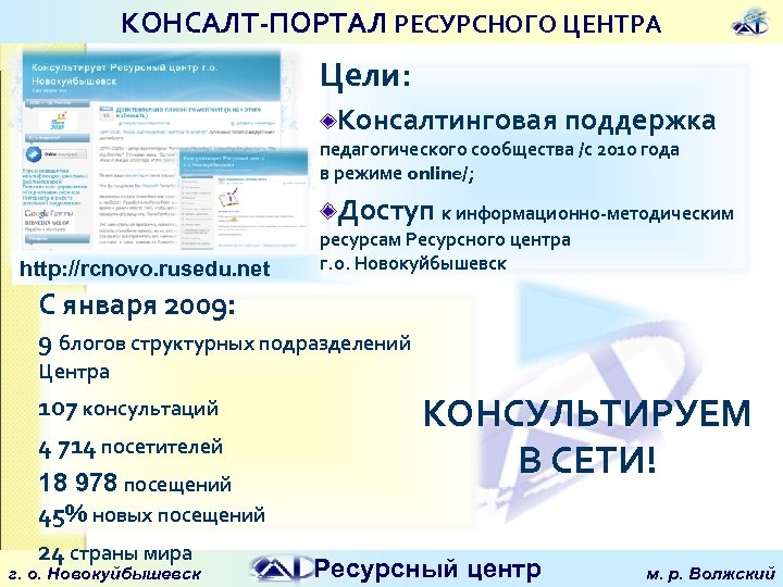 КОНСАЛТ-ПОРТАЛ РЕСУРСНОГО ЦЕНТРА Цели: Консалтинговая поддержка педагогического сообщества /с 2010 года в режиме online/;
