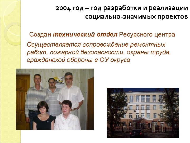 2004 год – год разработки и реализации социально-значимых проектов Создан технический отдел Ресурсного центра
