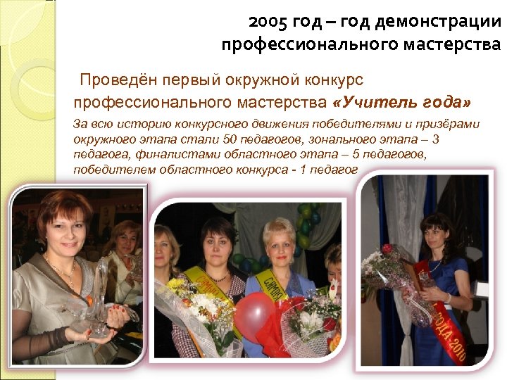 2005 год – год демонстрации профессионального мастерства Проведён первый окружной конкурс профессионального мастерства «Учитель