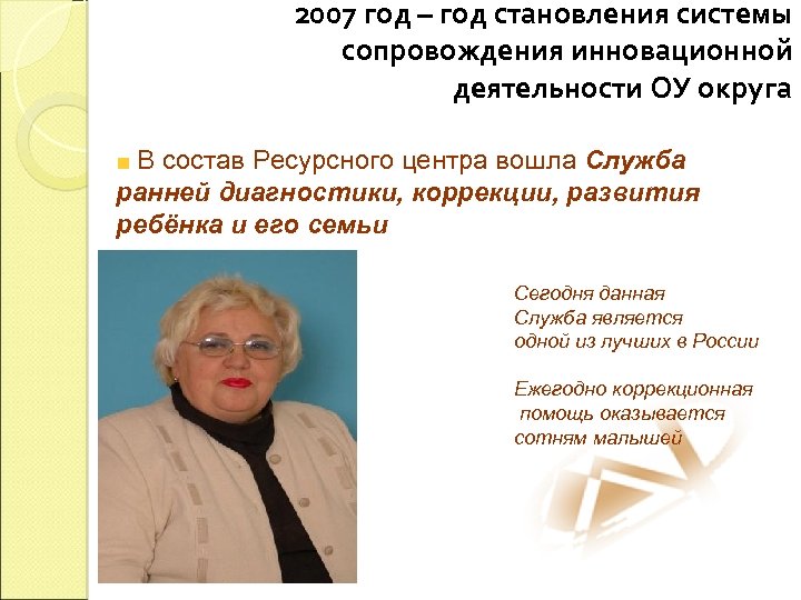 2007 год – год становления системы сопровождения инновационной деятельности ОУ округа В состав Ресурсного
