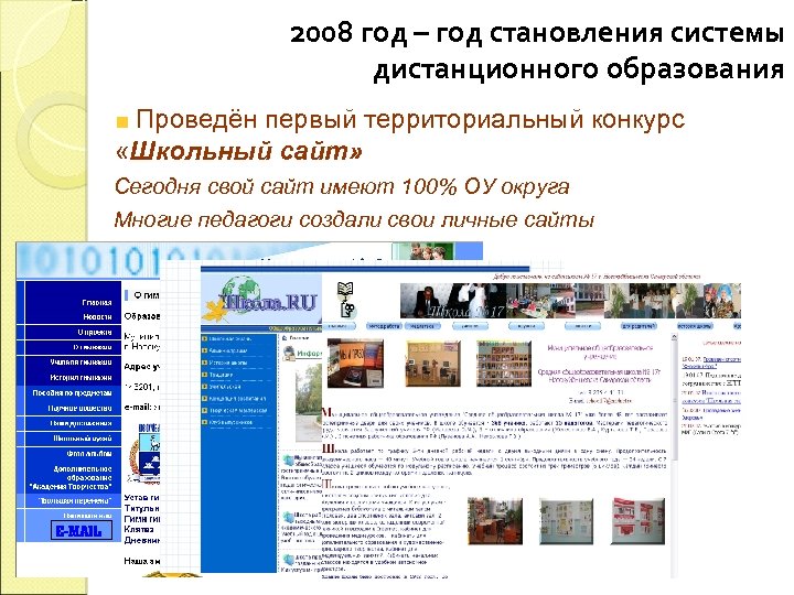 2008 год – год становления системы дистанционного образования Проведён первый территориальный конкурс «Школьный сайт»