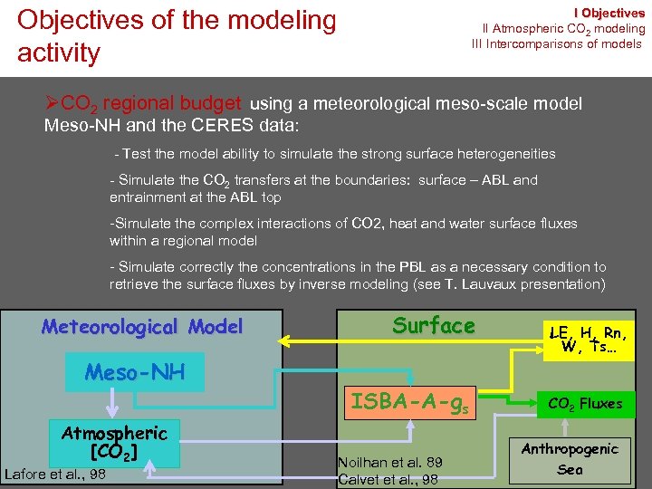 Objectives of the modeling activity I Objectives II Atmospheric CO 2 modeling III Intercomparisons