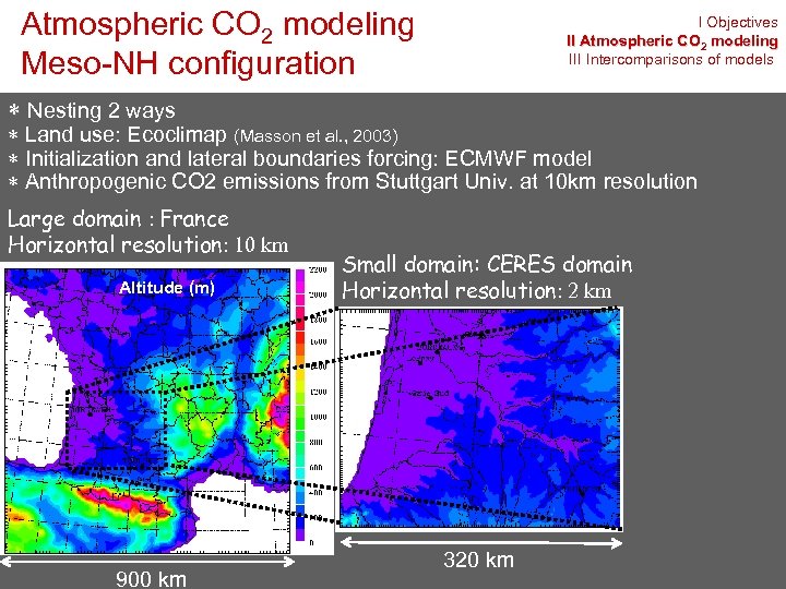 Atmospheric CO 2 modeling Meso-NH configuration I Objectives II Atmospheric CO 2 modeling III