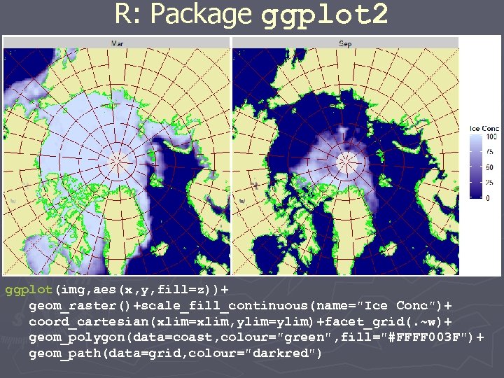 R: Package ggplot 2 ggplot(img, aes(x, y, fill=z))+ geom_raster()+scale_fill_continuous(name="Ice Conc")+ coord_cartesian(xlim=xlim, ylim=ylim)+facet_grid(. ~w)+ geom_polygon(data=coast,