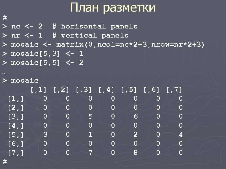 # > > > … > План разметки nc <- 2 # horisontal panels