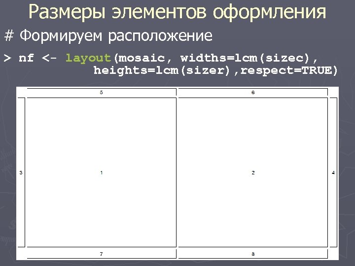 Размеры элементов оформления # Формируем расположение > nf <- layout(mosaic, widths=lcm(sizec), heights=lcm(sizer), respect=TRUE) 