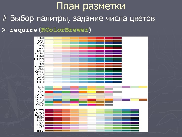 План разметки # Выбор палитры, задание числа цветов > require(RColor. Brewer) 