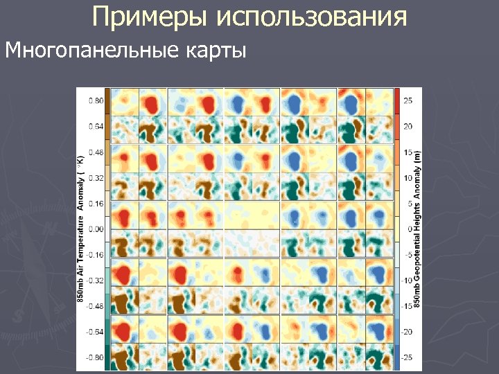 Примеры использования Многопанельные карты 