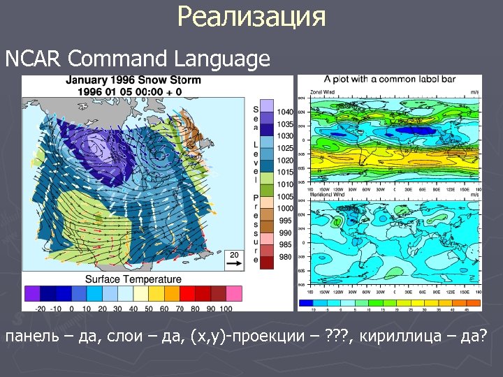 Особенности мелкомасштабной карты