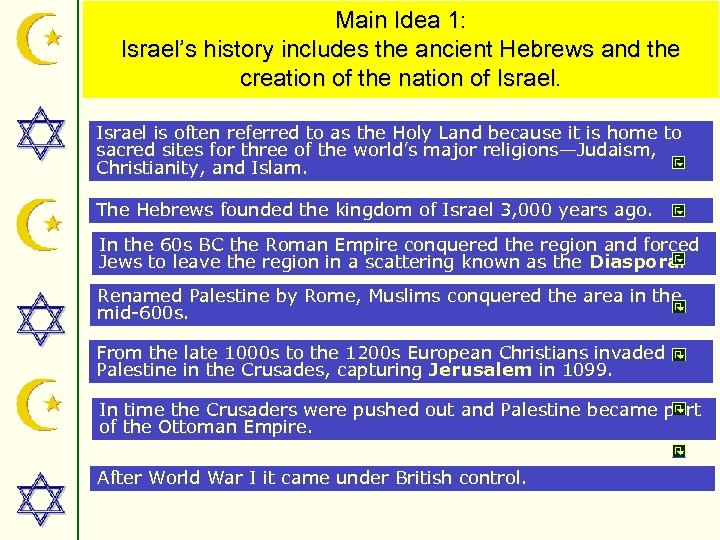 Main Idea 1: Israel’s history includes the ancient Hebrews and the creation of the