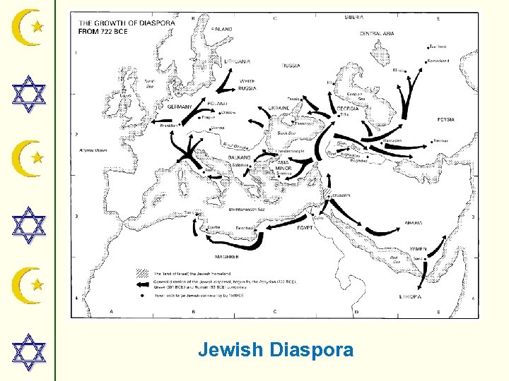 Jewish Diaspora 