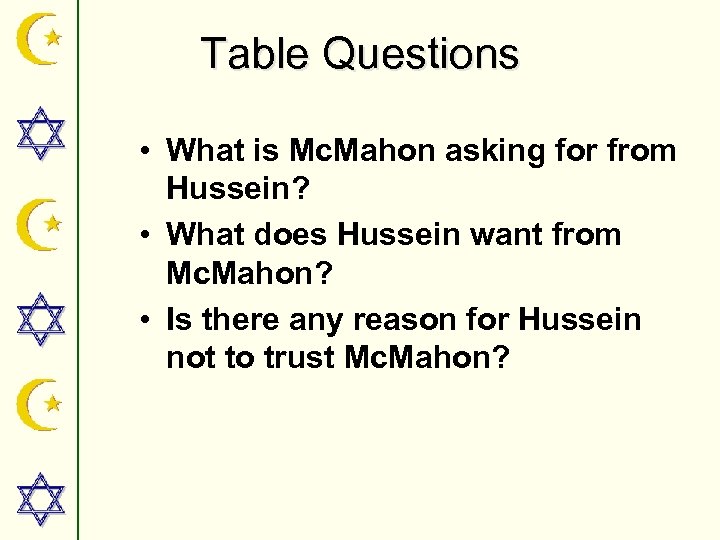 Table Questions • What is Mc. Mahon asking for from Hussein? • What does