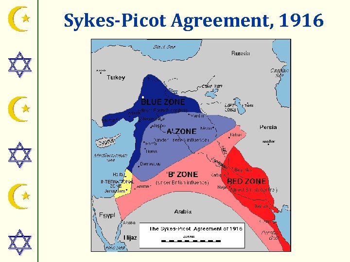 Sykes-Picot Agreement, 1916 