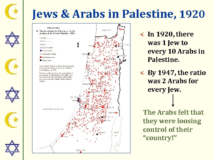 Jews & Arabs in Palestine, 1920 × In 1920, there was 1 Jew to