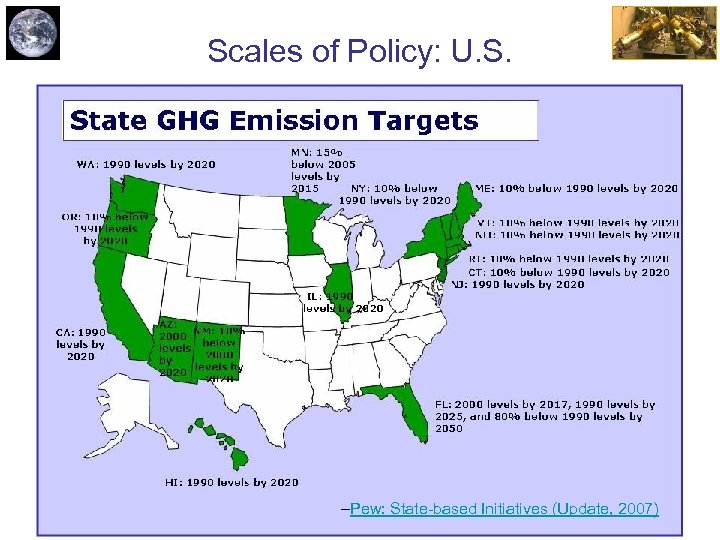 Scales of Policy: U. S. –Pew: State-based Initiatives (Update, 2007) 