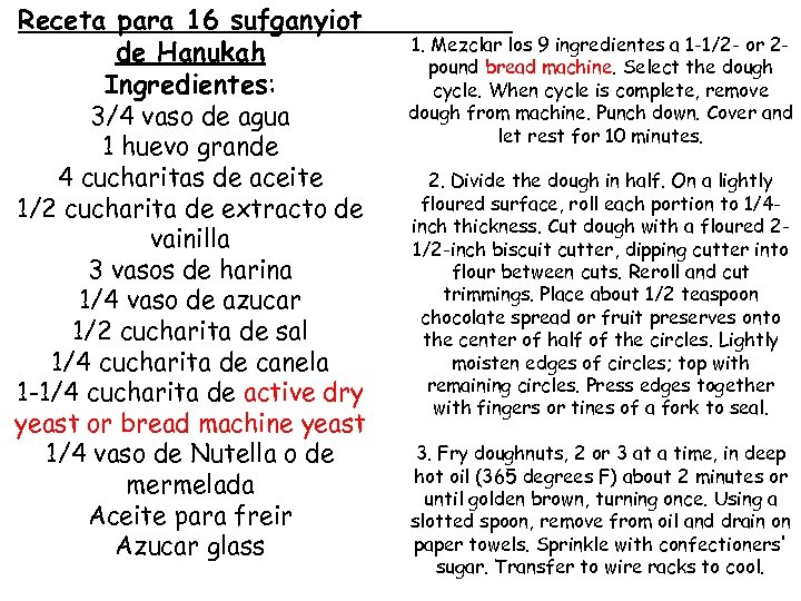 Receta para 16 sufganyiot de Hanukah Ingredientes: 3/4 vaso de agua 1 huevo grande