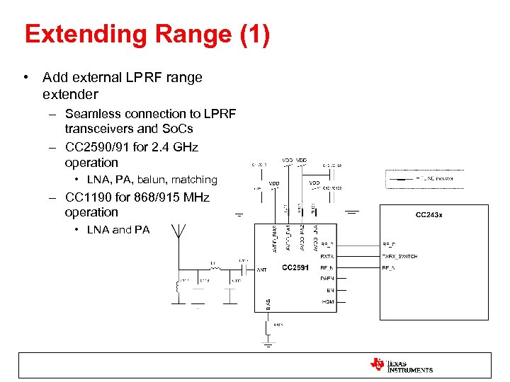 Extending Range (1) • Add external LPRF range extender – Seamless connection to LPRF