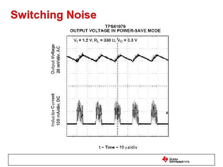 Switching Noise 